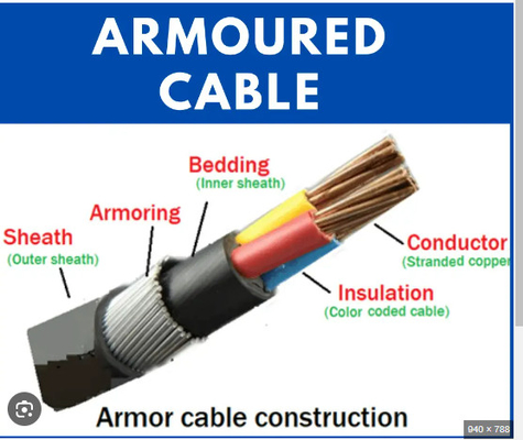 MV LV 10KV 35KV XLPE Compound Insulation Material For LT And HT Cables
